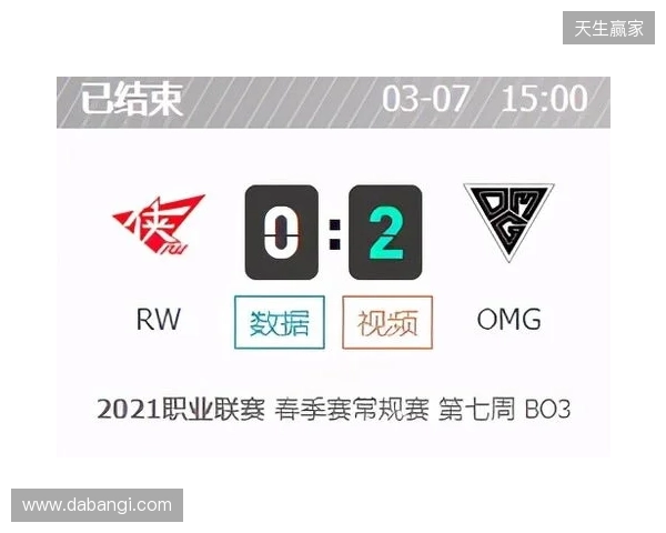 CAC 2026:游刃有余!MOUZ 2-0 MIBR CAC 2026:游刃有余!MOUZ 2-0 MIBR